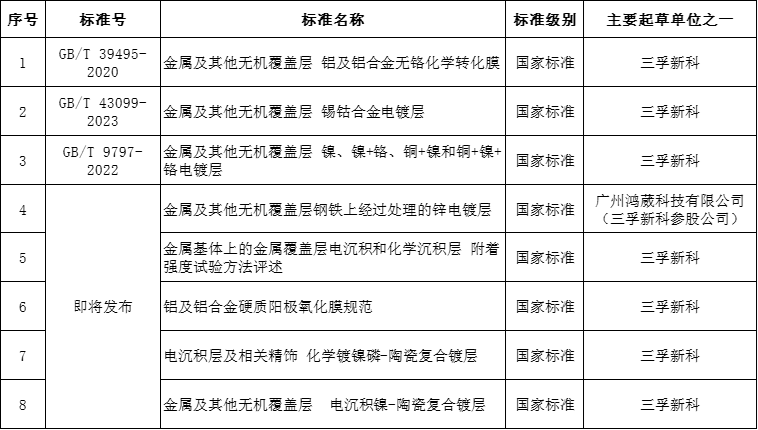 J9��Ϸ�����й����ٷ���վ