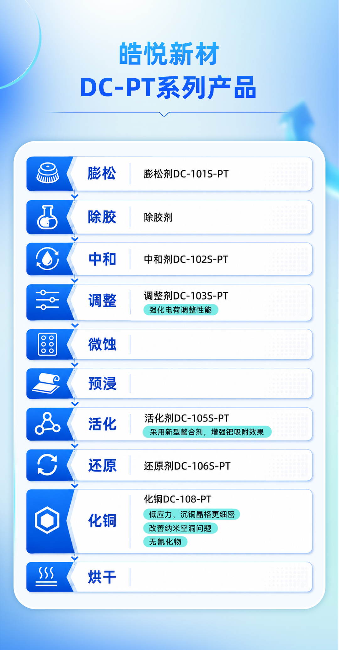 J9��Ϸ�����й����ٷ���վ
